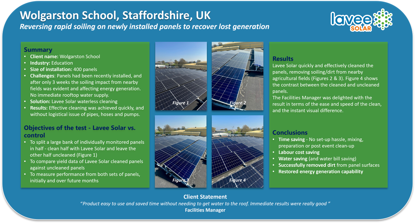 Case study summary for Wolgarston School in Staffordshire, UK, showing waterless cleaning of newly installed solar panels and before-and-after images highlighting reduced soiling.